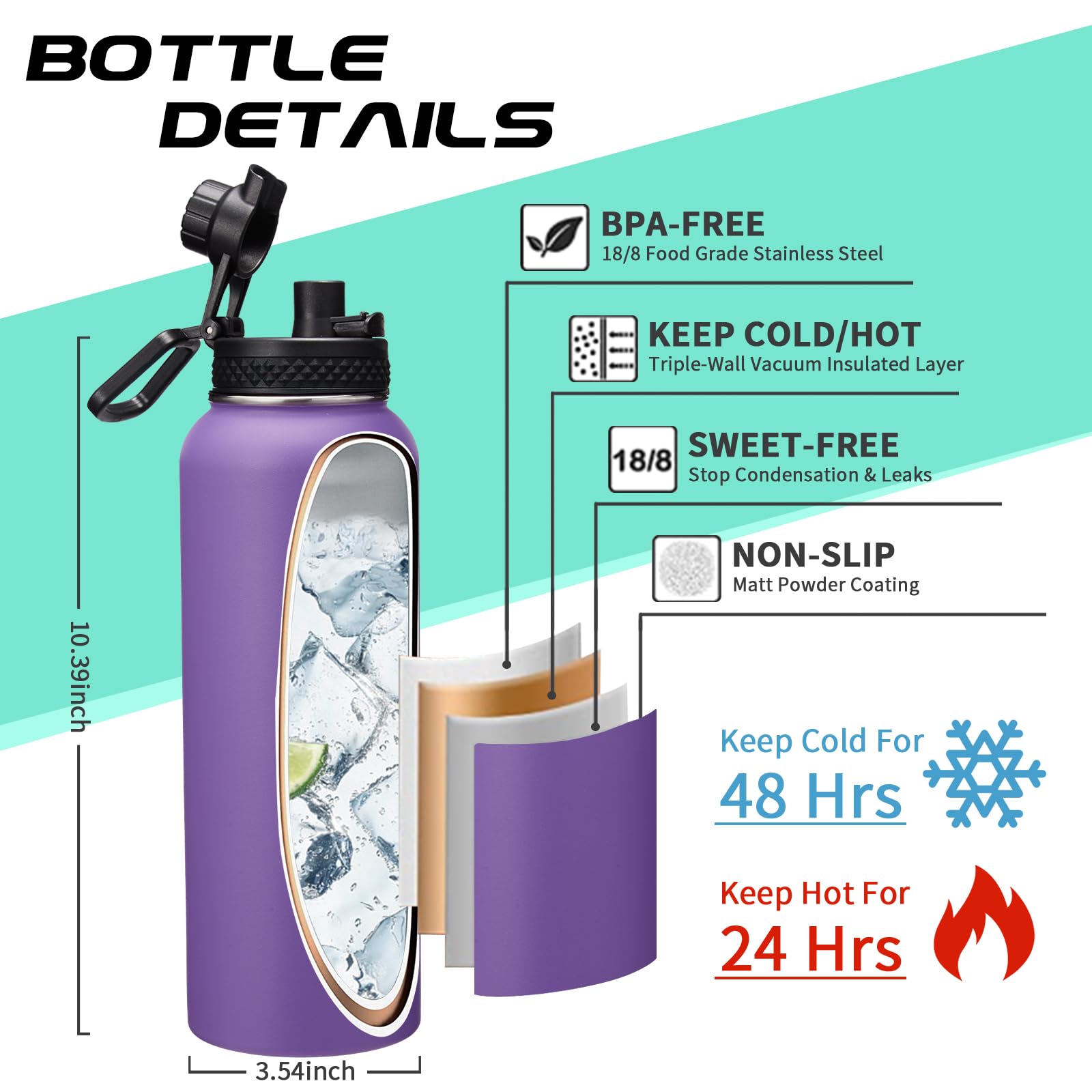 40oz Vacuum Stainless-Steel Water Bottles with Straw & Spout Lids  Leakproof Sports Metal Water Bottle Keeps Ice Cold-48Hrs Hot-24Hrs  Wide-mouth Water Bottle for Outdoor Fitness Camping Running